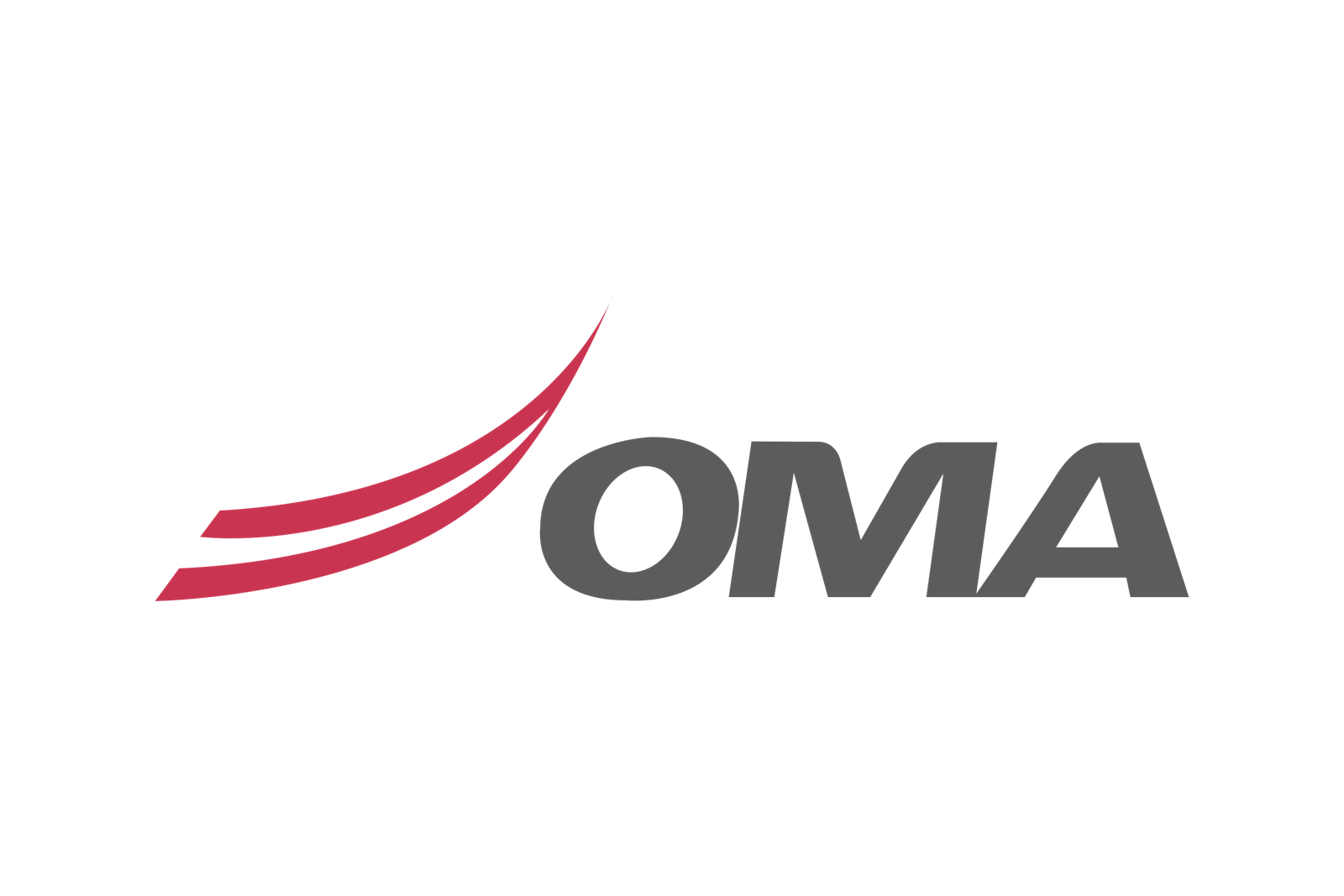 OMA — Grupo Aeroportuario del Centro Norte